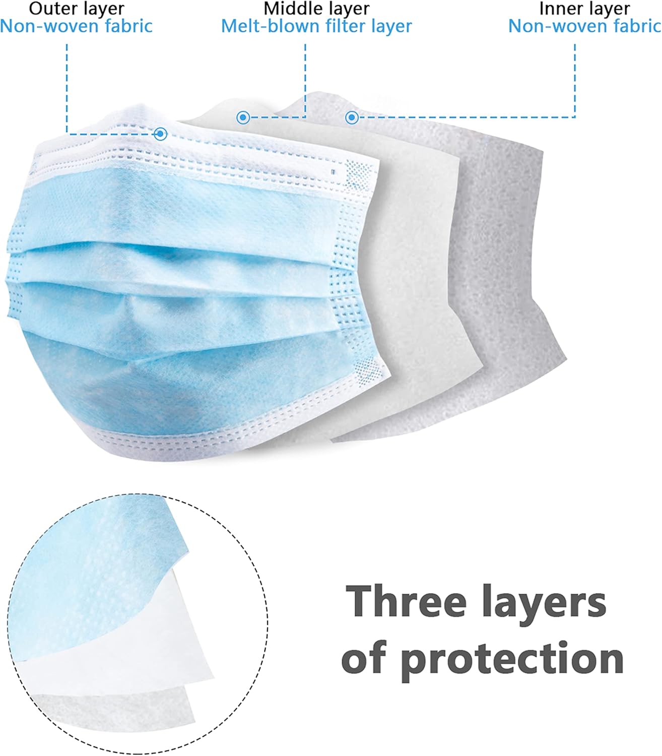100pcs blue disposable protect - огляд і ціна Disposable Mask Blue