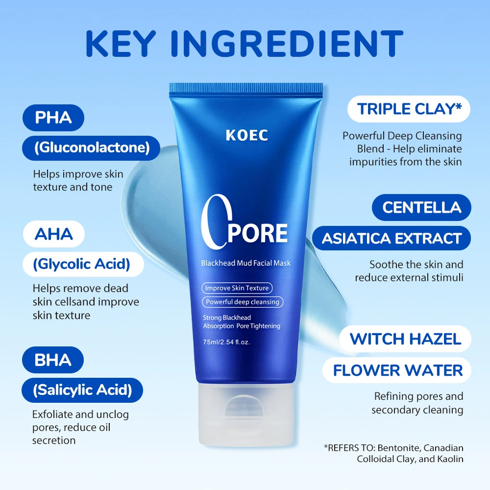 75ml KOEC Zero Pore Blackhead  - огляд і ціна Dust Mask Construction