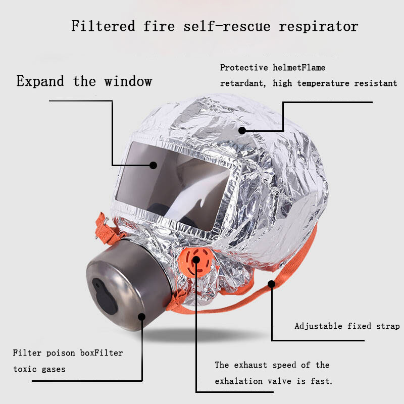 Mask Gas Filtering Self-rescue - огляд і ціна Kn95 Respirator Mask