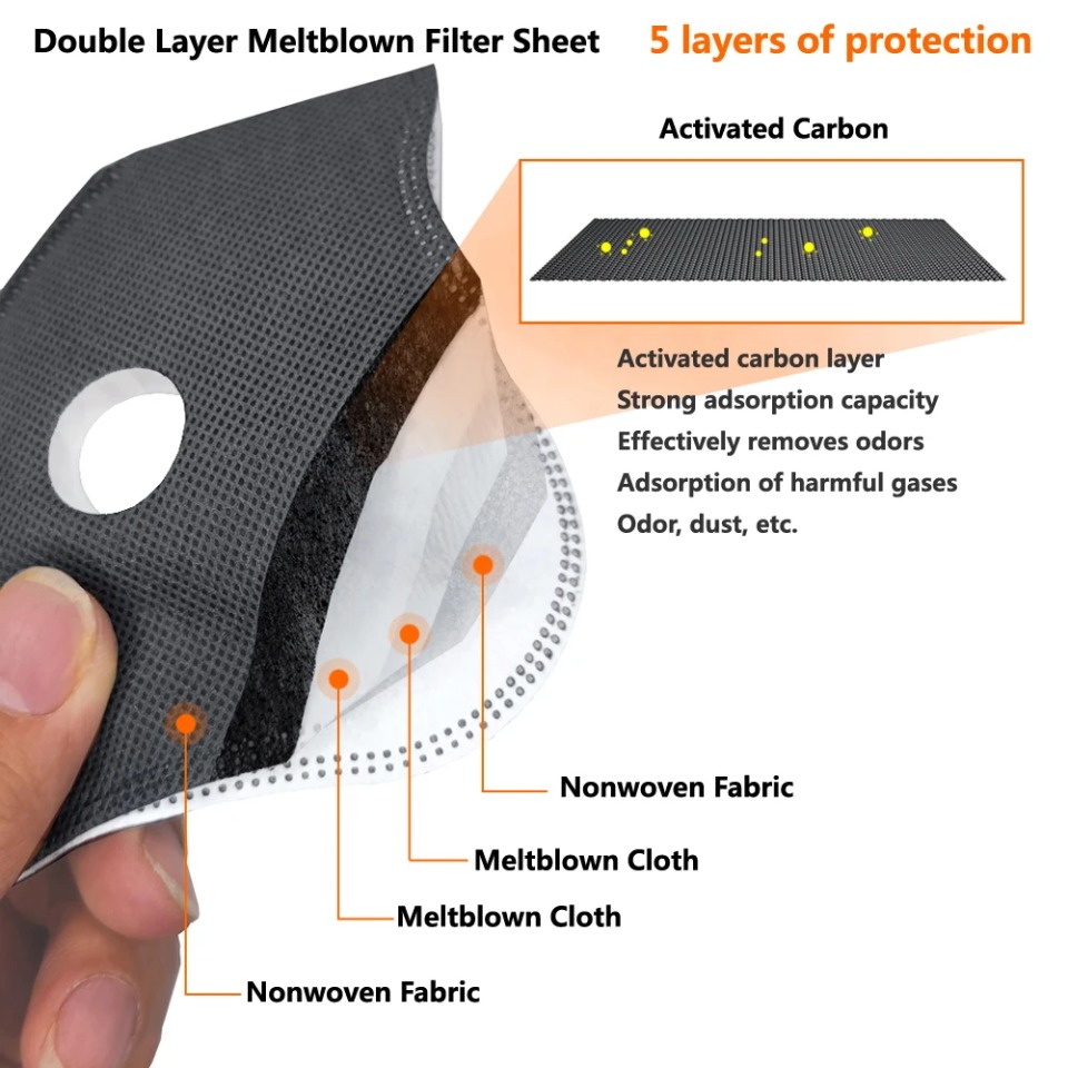 1PCS Cycling Mask With Activat - огляд і ціна Dust Mask Construction