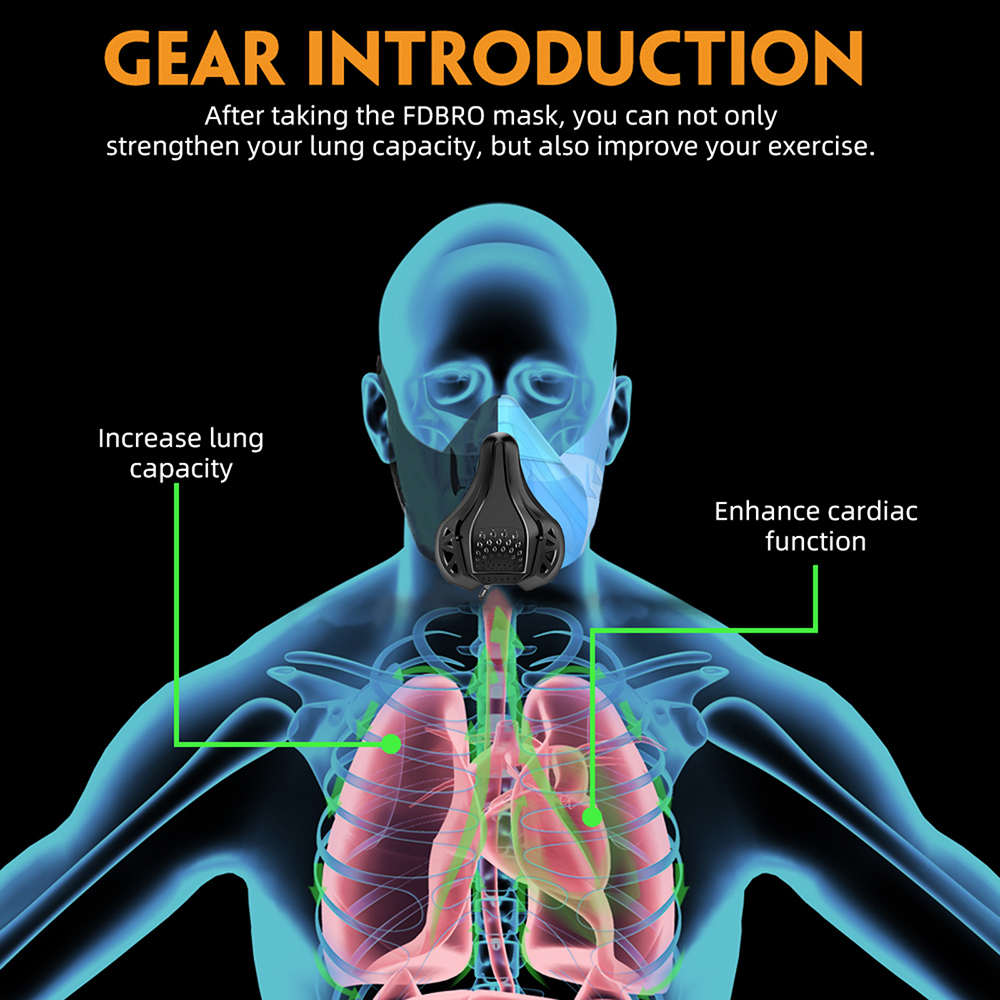 Workout Running Gym Mask Adjus - огляд і ціна Anti Pollution Mask
