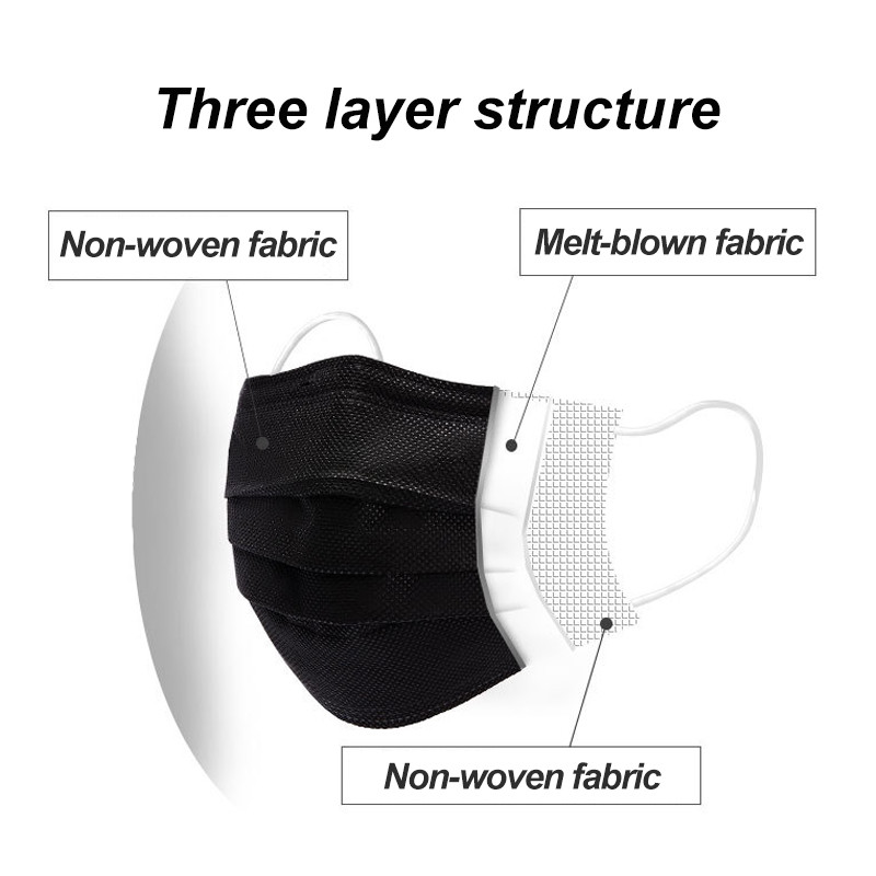 100-400pcs Black Mask Disposab - огляд і ціна Disposable Surgical Mask